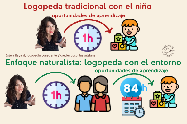 preguntas en la comunidad gratuita (2)